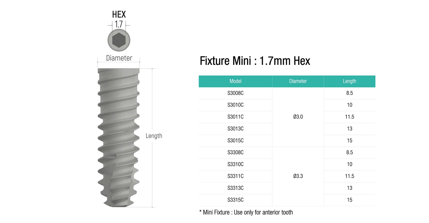 Mini Dental Implant System and Fixture