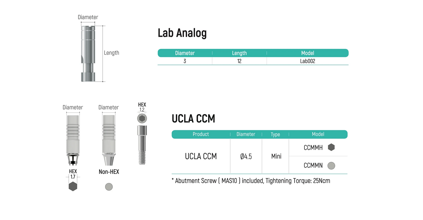 Mini Dental Implant System and Fixture