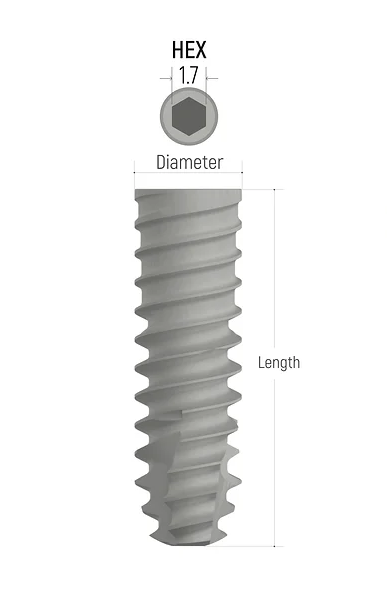 Mini Dental Implant System and Fixture